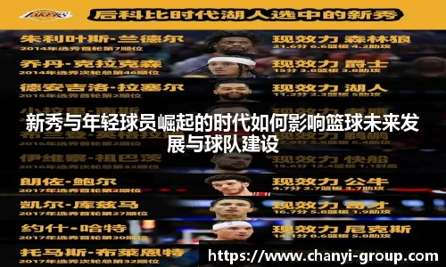 新秀与年轻球员崛起的时代如何影响篮球未来发展与球队建设